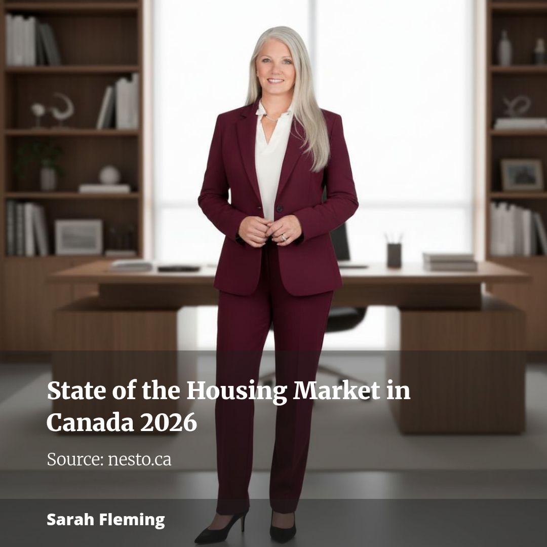 State of the Housing Market in Canada 2026